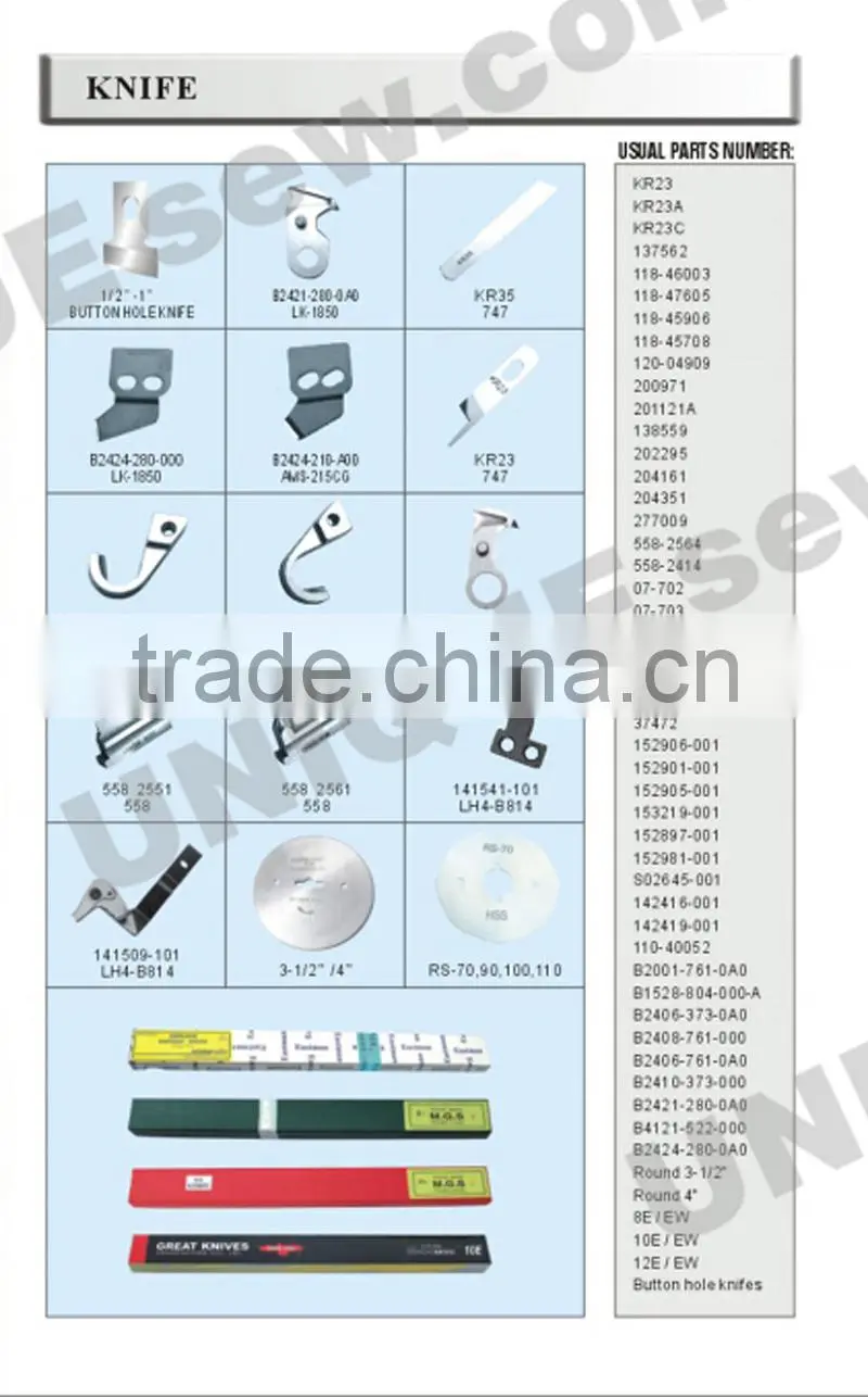 Thread cutter knife / moveable knife