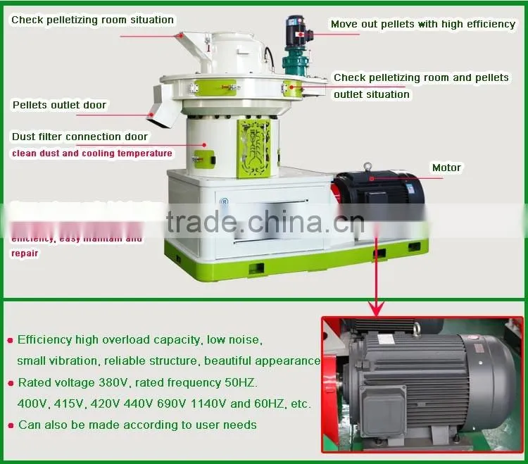 wood sawdust pellet making machine