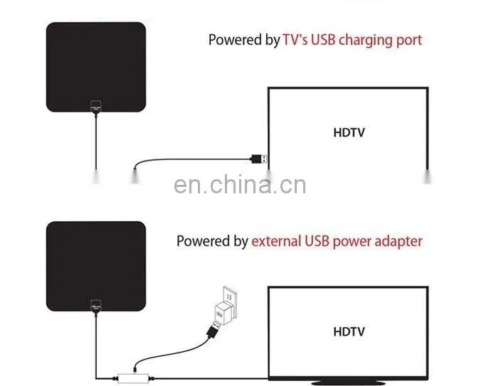 50 Miles Amplified HDTV Digital Indoor UHF Antenna with Coax Cable