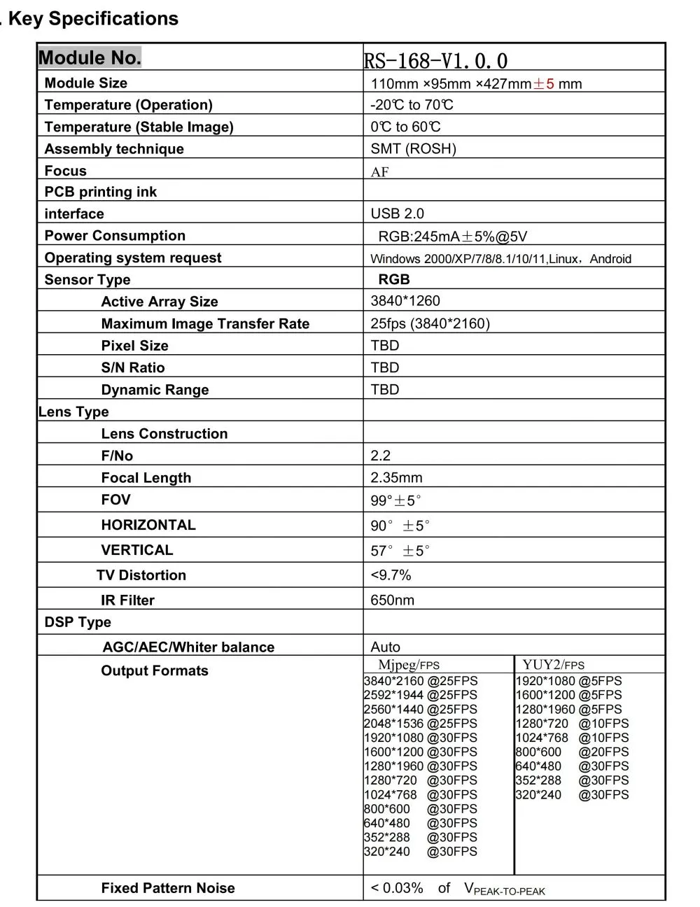 RS-168-V1.0.0_04.jpg.webp