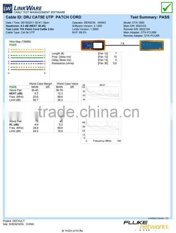 Cat6A STP Patch Cord
