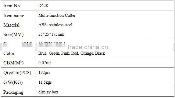 D628 kitchen mixing tool with potato peeler fruit knife plastic kitchen cutting tools kitchen accessory