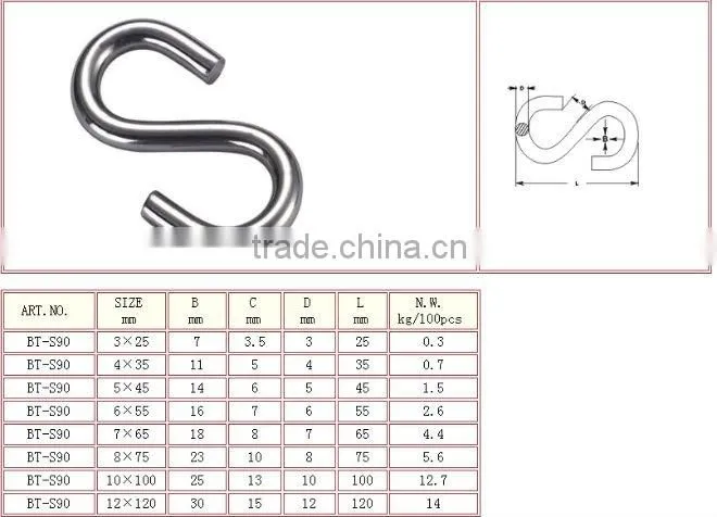 Zinc Plated Hot Sale Various Metal Small Tensile S Shaped Closing Hanger Hooks