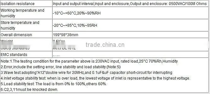 switch power supply 5v 12v 24v ,S-100W