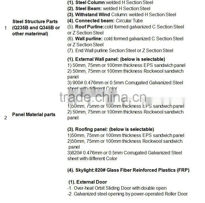 alkali-resisting how cost plant plants warehouse container