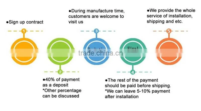 Wholesale products square pipe grinding machine