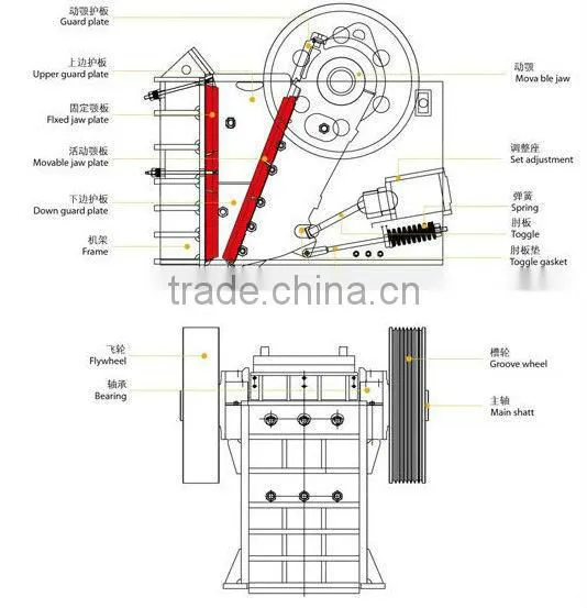 High quality pioneer jaw crusher