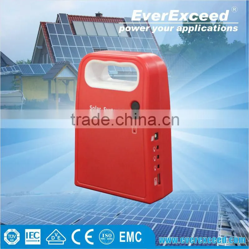 EverExceed Best price 1000 watt Solar Panel with TUV/VDE/CE/IEC Certificates for solar panel street light system manufacturer