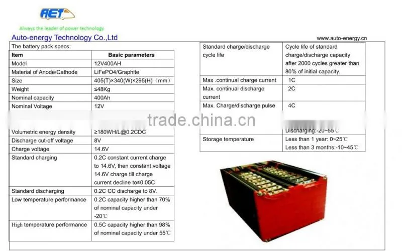 12v 400ah battery with long cycle life