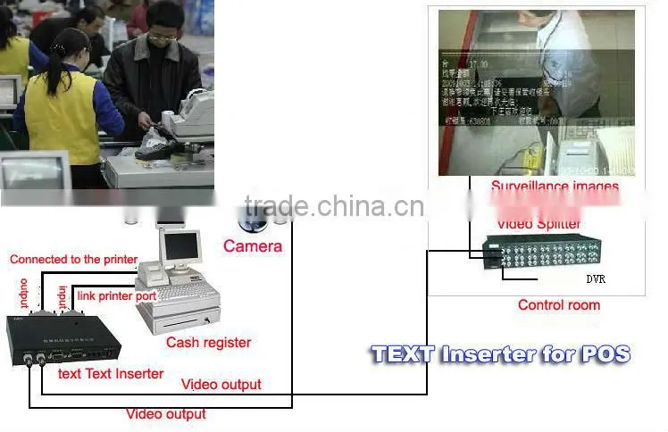 Cheap barcode reader for india market supplier