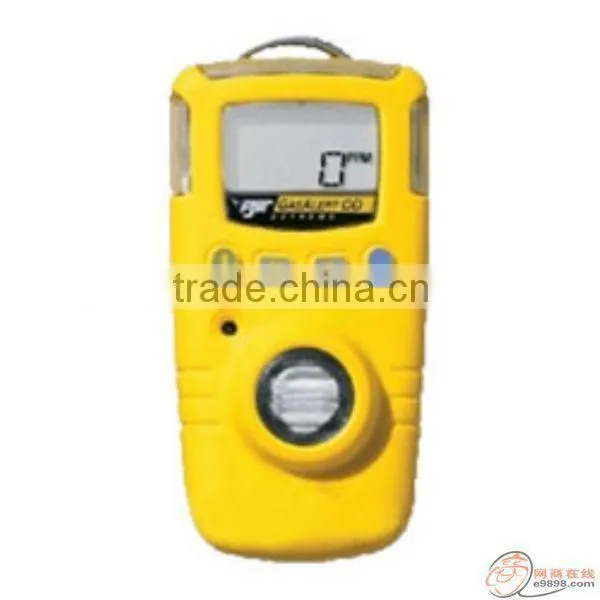 co gas analyzer