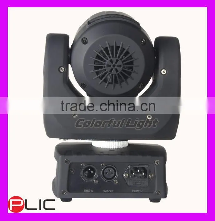 3x15w zoom LED zoom wash beam lighting