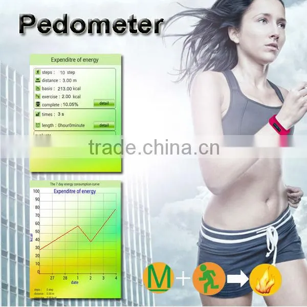 Coolest smart watch monitor your exercise and sleep health bracelet