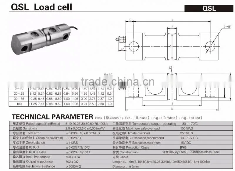 Double Shear Beam compression Load Cell 100t (QSL)(5-100klb)