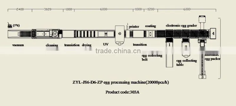 factory price chicken egg processing machine /egg cleaning grading automatic packing machine