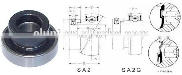 China own factory cheap price bearing SA207 Pillow Block Bearing SA207