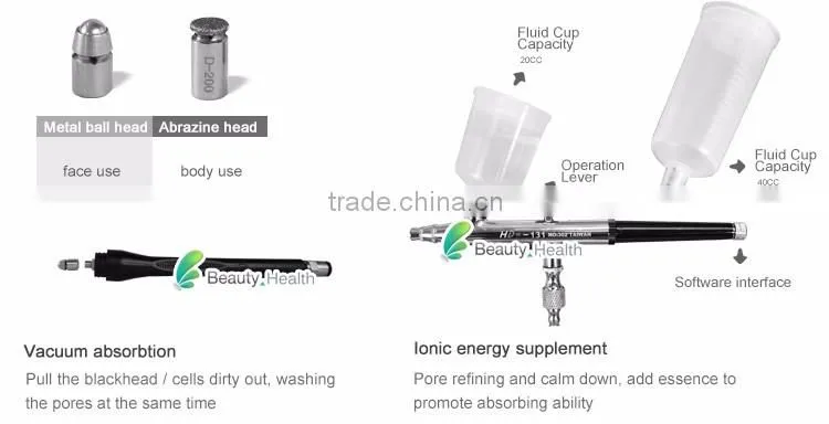 Negative pressure ionic face cleaning machine washing pores machine