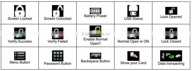 Good Price With Remote Control 3 Inch Touch Screen Reader Facial Recognition Door Lock(HF-LF100)