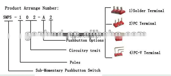 explosionproof push button switch