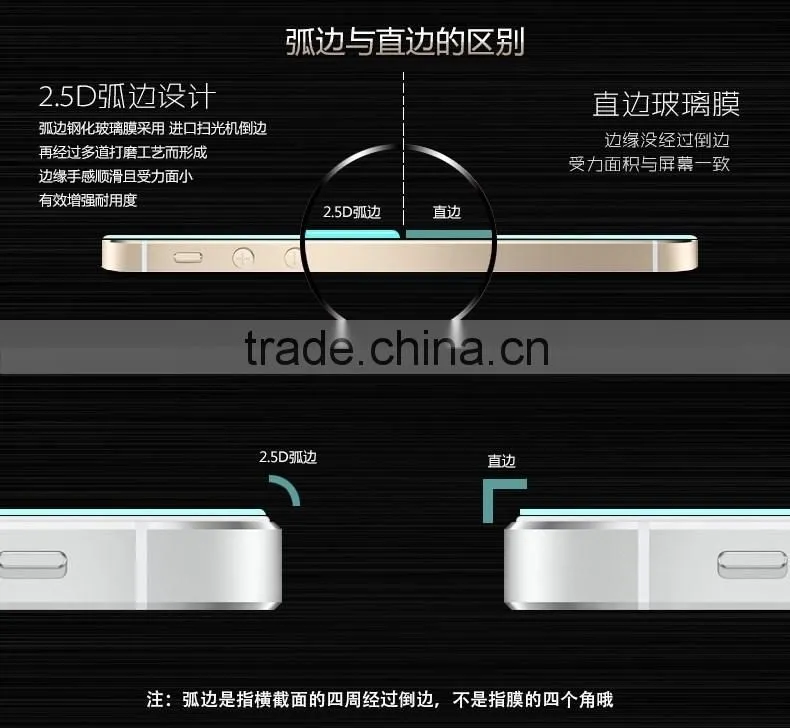 High Quality Tempered Glass Flim Screen Protector For Sumsung Galaxy Note 4 Screen Protector