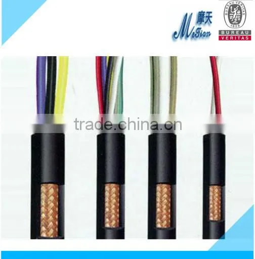 PVC copper electrical wire cable China market copper wire prices factory made electrical wiring