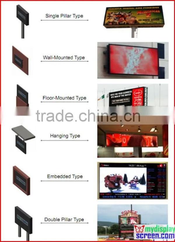 led outdoor screen,full-color high definition, high referesh rate, 7500 nits brightness,p5,p6,p8,p10