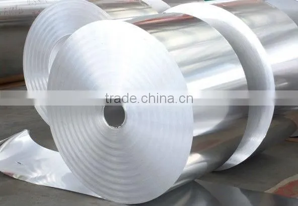 China aluminum coil manufacturer