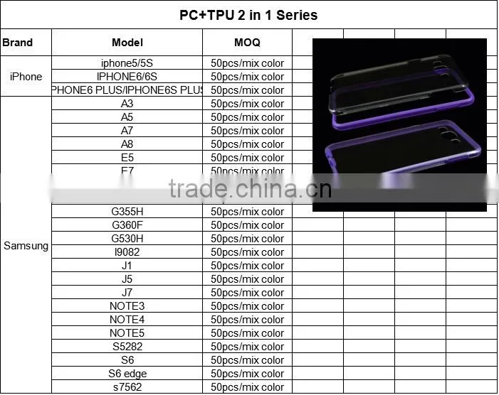 Ultra Transparent Soft Case for iphone 5 5s 5c back cover housing 0.3mm/0.5mm/0.6mm TPU back cover
