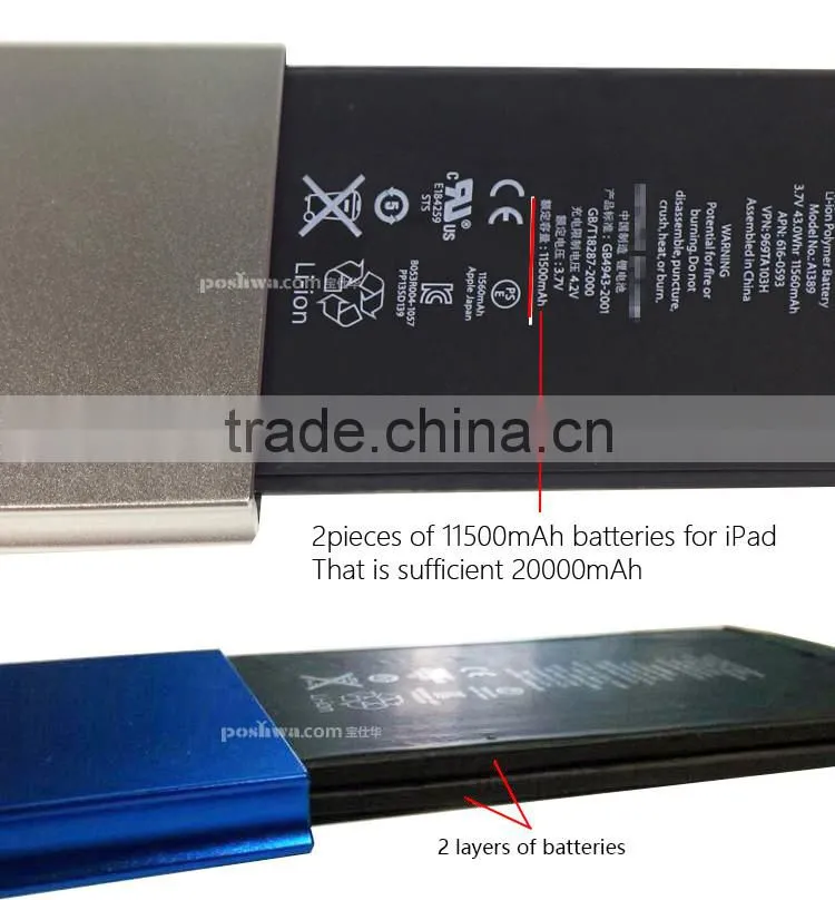 Fast charging power bank