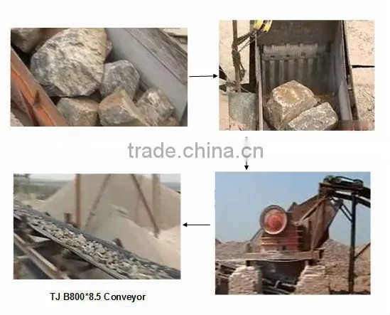 Stone Jaw Crusher,Crushing Plant