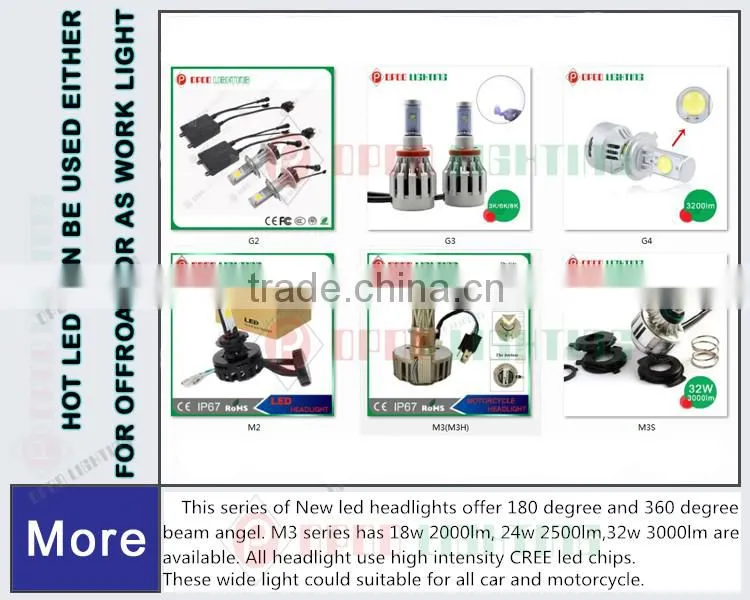 Bright 6th DIY color 3000LM 9004 led motorcycle headlight