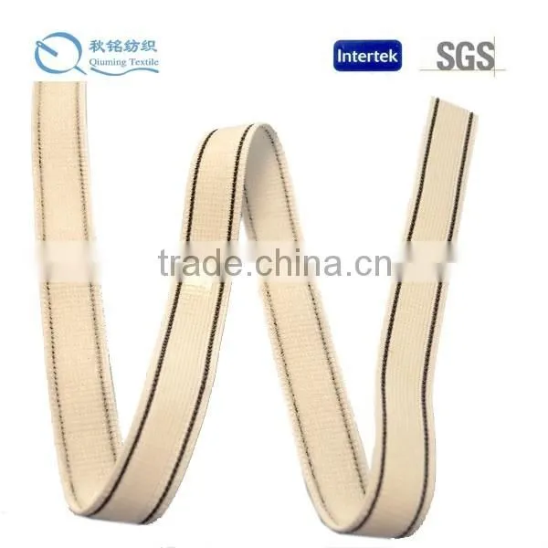 Package of 1 Catheter Leg Strap 2" Wide Catheters Foley Holder Strap