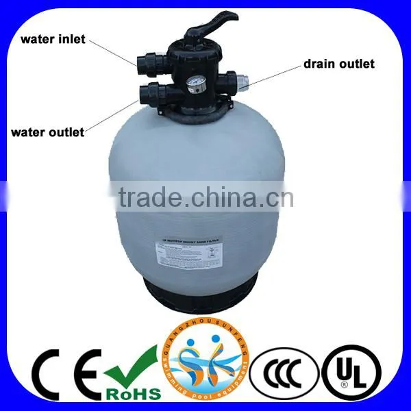 Swimming pool sand filter