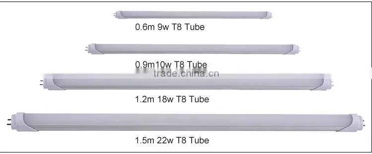 energy saving CE ROHS TUV approved T8 led tube 1200mm 20w high lumin brightness led tube light