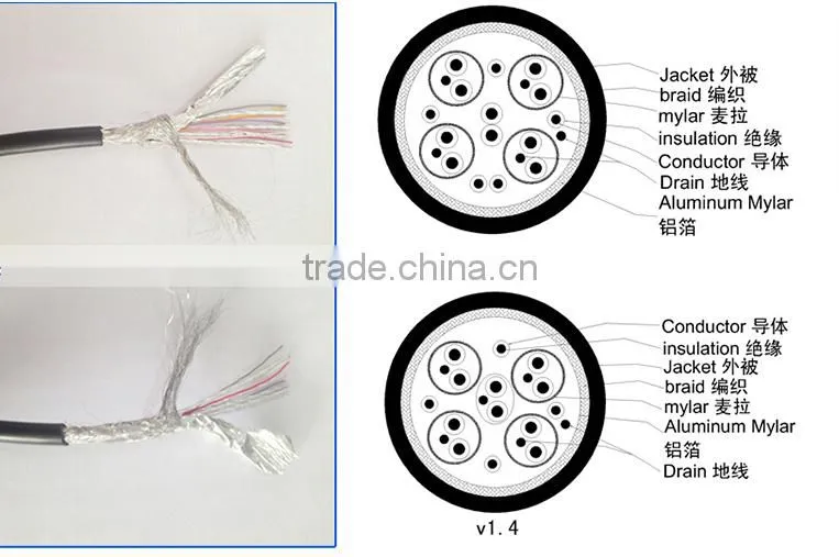 1.3 version pure copper conductor 5.5mm outer sheath hdmi cable premium from vertified Factory