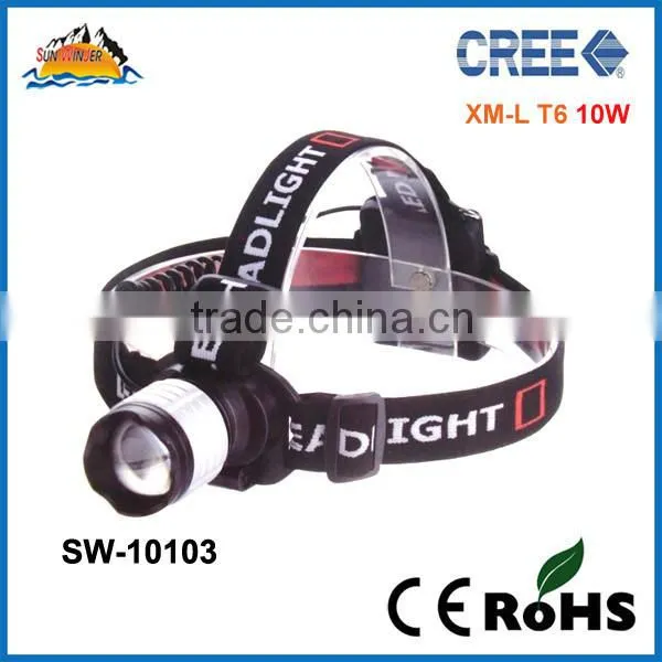 CE/RoHS LED CREE head lamp