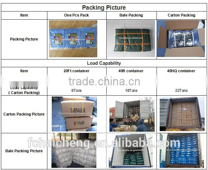 hot sale waterproof membrane,high quality HDPE pond liner