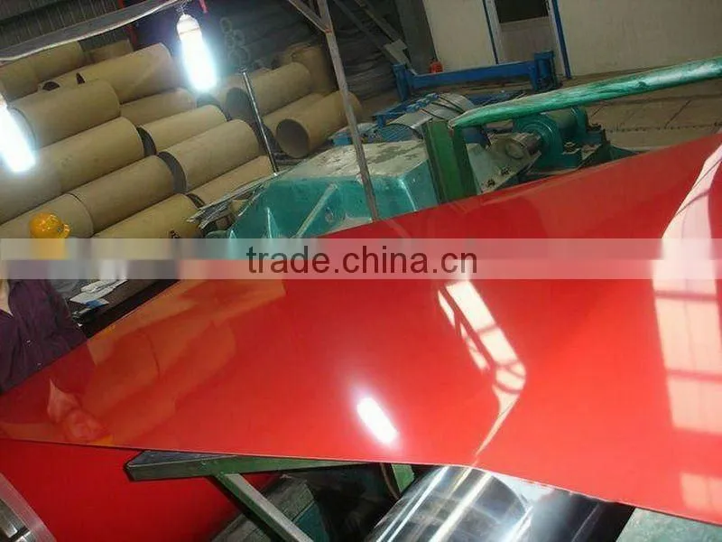 hot-dipped Galvanized Steel Coil