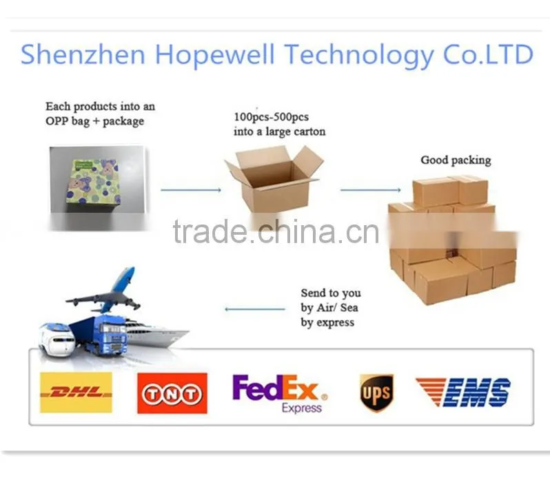 Manufacturer wholesale 2016 latest wrist watch gps tracking device for kids