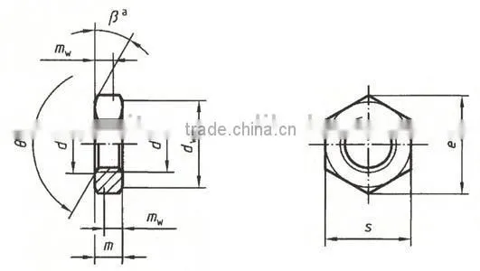 Various sizes Din439 hex thin nut with zinc plated