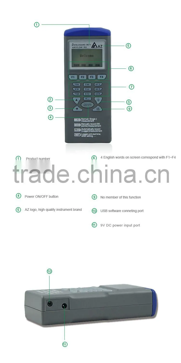 Smart Air Flow Wind Speed Meter Temperature Humidity Monitor Wet Bulb Thermometer Anemometer Data Logger