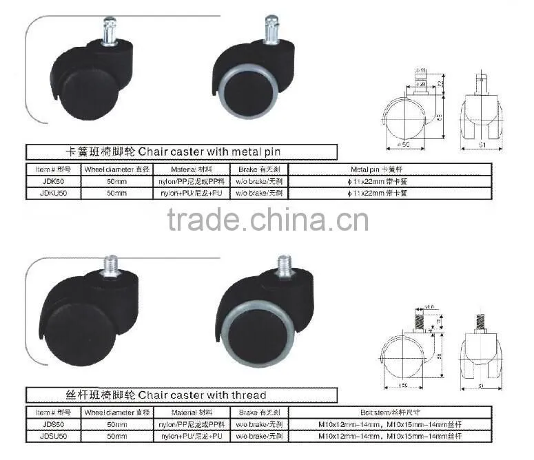 Foshan factory 2016-2017 furniture hardware accessory top fixing plate caster