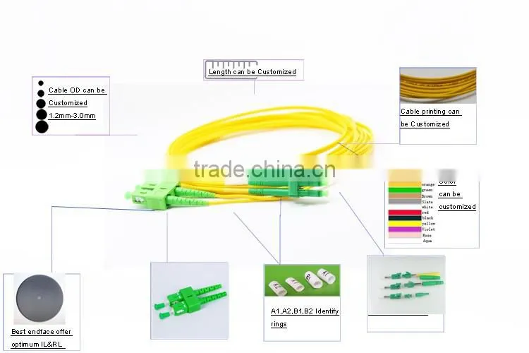 High quality China-made LC APC-SC APC Duplex Fiber optic patch cord