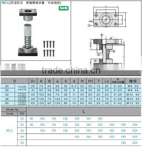 Slide type guide post bushing