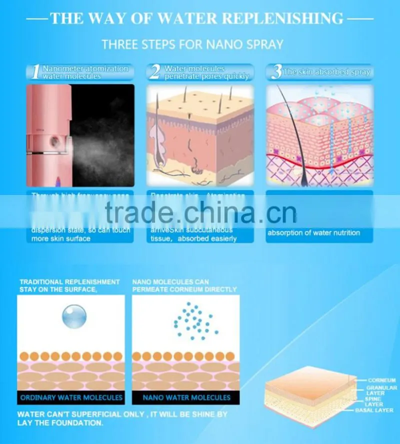 Hot new products for 2016 professional facial steamer photo facial massage equipment dayshow facial steamer