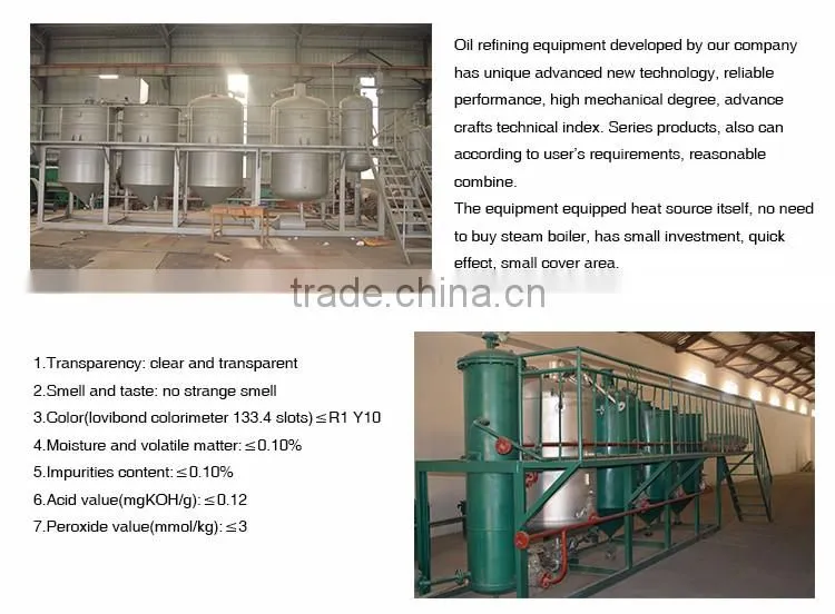 Cost Of Refining Oil For Palm Oil Processing