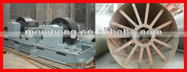 low cost rotary kiln professional manufacturer
