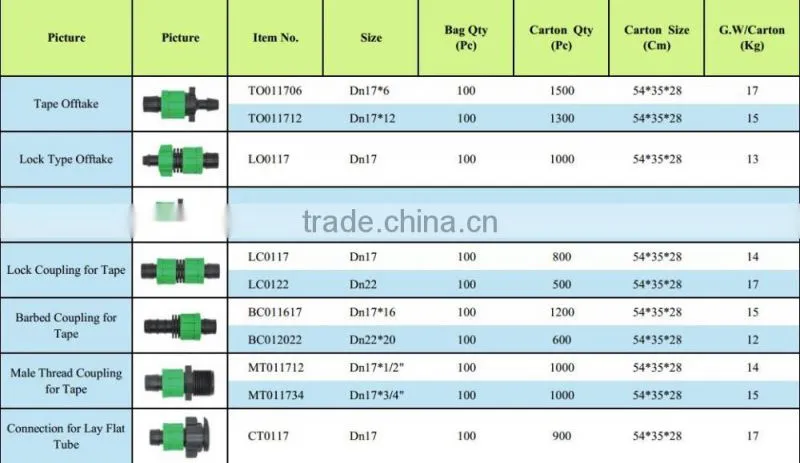 MT011712 Male Thread Coupling for Drip tape irrigation system