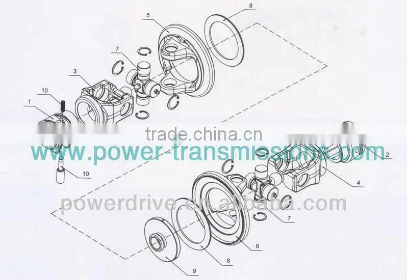 PTO SHAFT