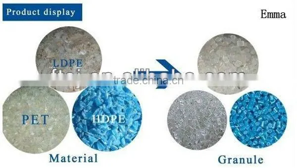 Plastic pelletizing machine
